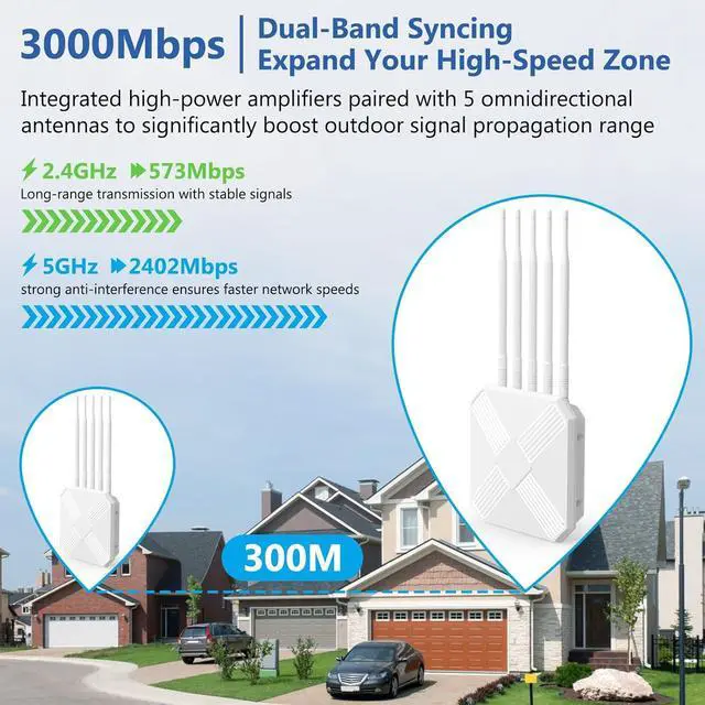 AX3000 Outdoor WiFi 6 Extender - Outdoor Access Point - Long-Range Dual Band WiFi, IP67/PoE/5 Antennas for Events, Commercial Use | Starlink-Compatible - Image 5