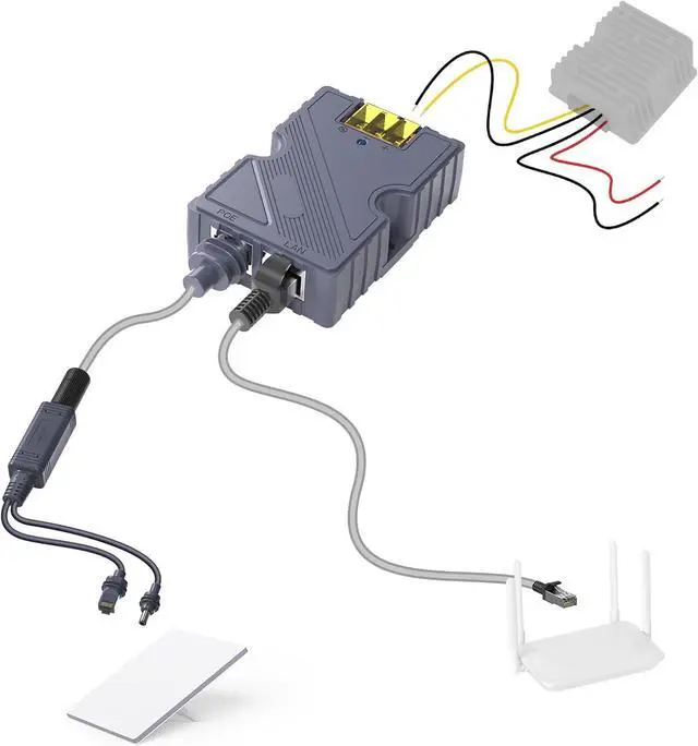 QUIDDITY 150W Starlink Mini PoE Injector Splitter GigE, Surge & ESD Protection, High-Speed DC&RJ45 Connectivity Ideal for 12V Starlink Internet Kit Satellite Compatible with Starlink Mini