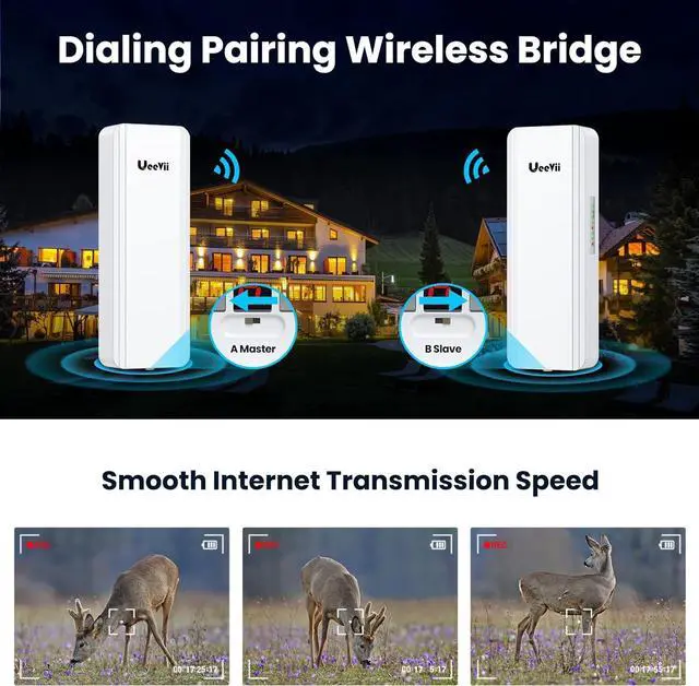 Gigabit Wireless Bridge, UeeVii CPE850 5.8GHz Point to Point/Multipoint WiFi Bridge, 5KM Long Range Outdoor WiFi CPE with 16dBi Antenna, 24V PoE Power, Extend Network to Barns, Shops, Garages - Image 5