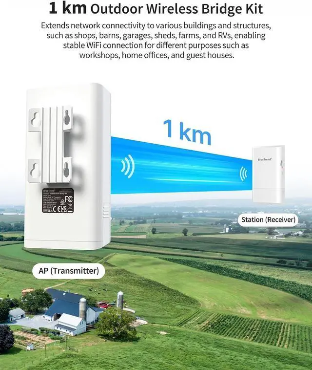 BrosTrend 5GHz 867Mbps WiFi Bridge Point to Point Outdoor, 1KM Wireless Internet Network Bridge, Plug & Play, Long Range PtP PtMP, Passive PoE Injector, work with Starlink, Extend Network to Buildings - Image 2