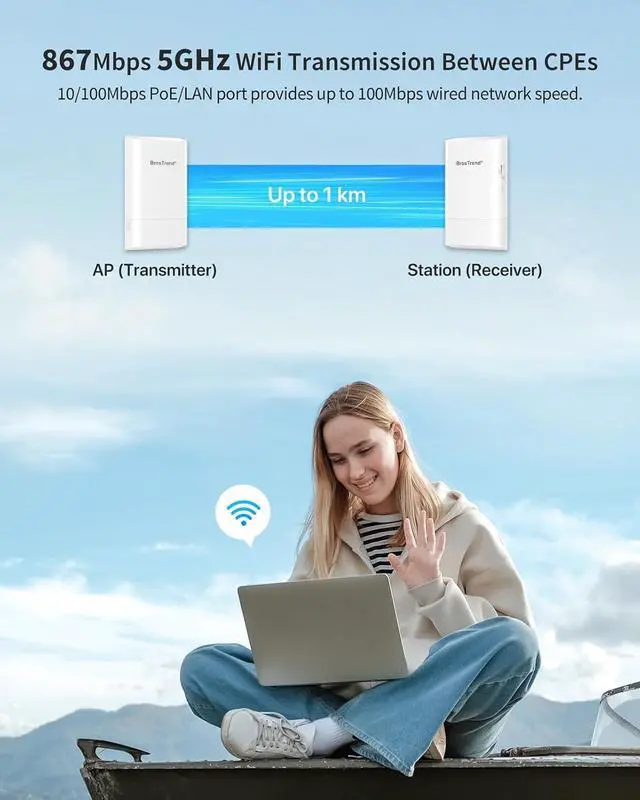 BrosTrend 5GHz 867Mbps WiFi Bridge Point to Point Outdoor, 1KM Wireless Internet Network Bridge, Plug & Play, Long Range PtP PtMP, Passive PoE Injector, work with Starlink, Extend Network to Buildings - Image 3
