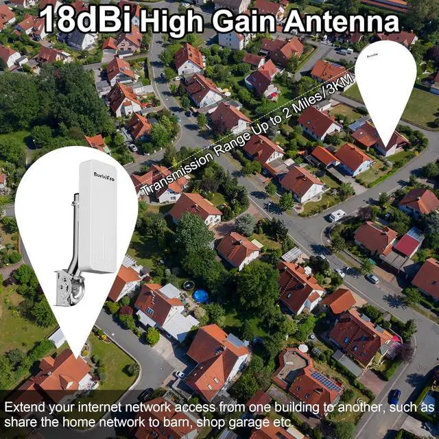Point to Point Starlink Internet Outdoor Long Range Transmission with Sliver Mount for Starlink Gen 3 Router, Starlink WiFi Extender, 5.8GHz 3KM 1000Mbps 18dBi High Gain Antenna, 2 Pack - Image 6