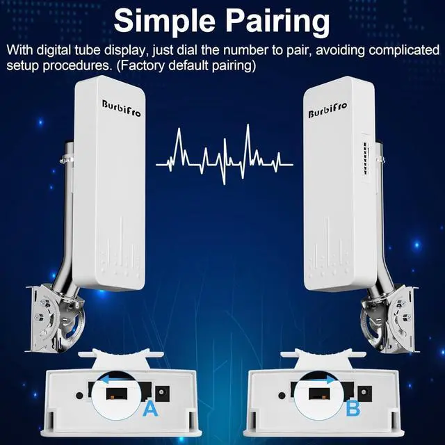 Point to Point Starlink Internet Outdoor Long Range Transmission with Sliver Mount for Starlink Gen 3 Router, Starlink WiFi Extender, 5.8GHz 3KM 1000Mbps 18dBi High Gain Antenna, 2 Pack - Image 4