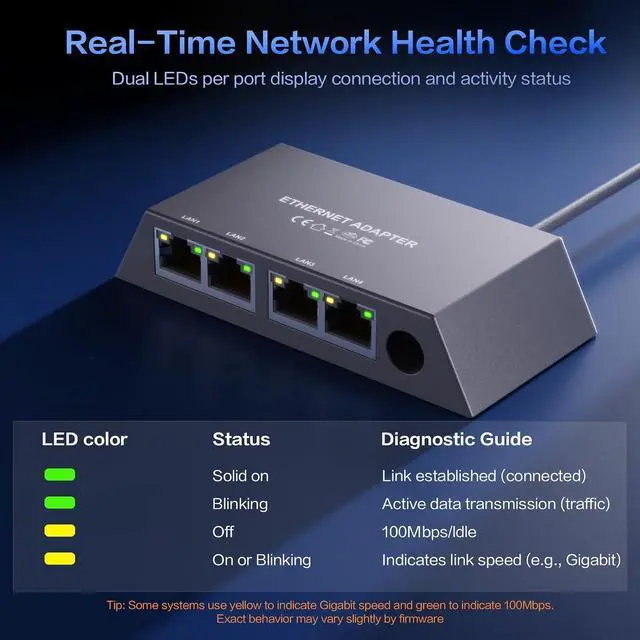Starlink Ethernet Adapter for Gen 3, Starlink Rectangular Satellite Internet Adapter Ethernet Gen 3 for Wired External Network Fast & Stable Connection, 4 Ports - Image 5