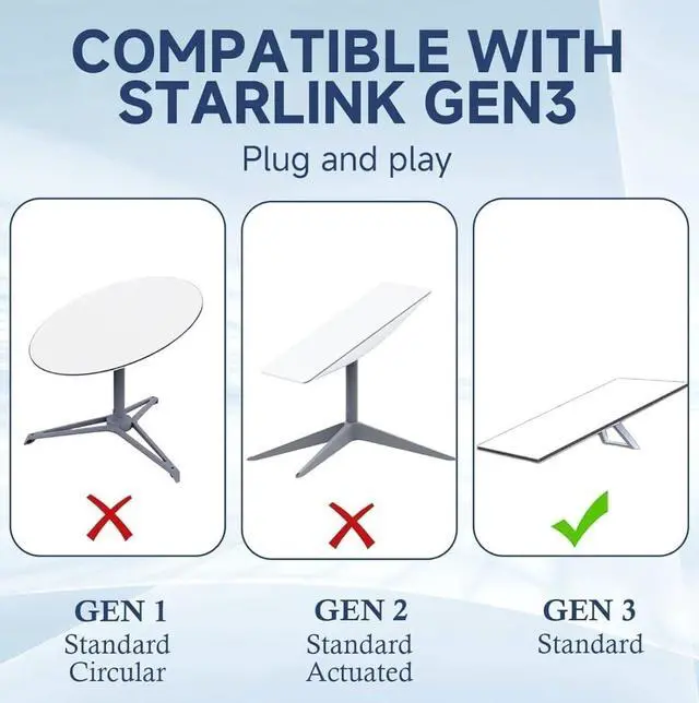 100FT/ 30M Starlink Gen 3 Cable for Starlink Standard Generation 3, Replacement Extension Cable Waterproof Satellite Star-Link Gen3 Wire (100 FT), Grey Line - Image 4