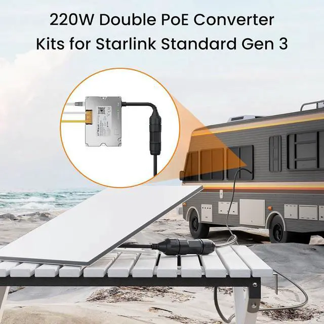 Starlink Gen 3 220W Dual POE Injector Converter + Starlink Cable to RJ45 Adapter Kits for Starlink Standard, 12V/24V High-Efficiency Power Delivery Solution, Reliable and Easy Installation - Image 4