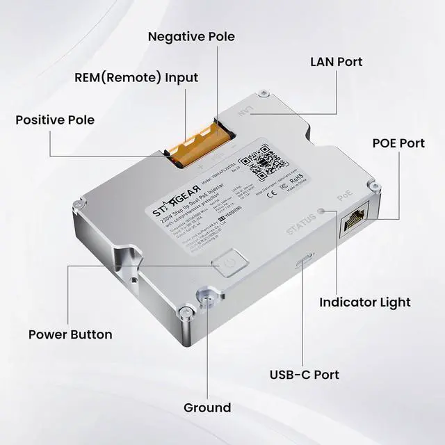 Starlink Gen 3 220W Dual POE Injector Converter + Starlink Cable to RJ45 Adapter Kits for Starlink Standard, 12V/24V High-Efficiency Power Delivery Solution, Reliable and Easy Installation - Image 5