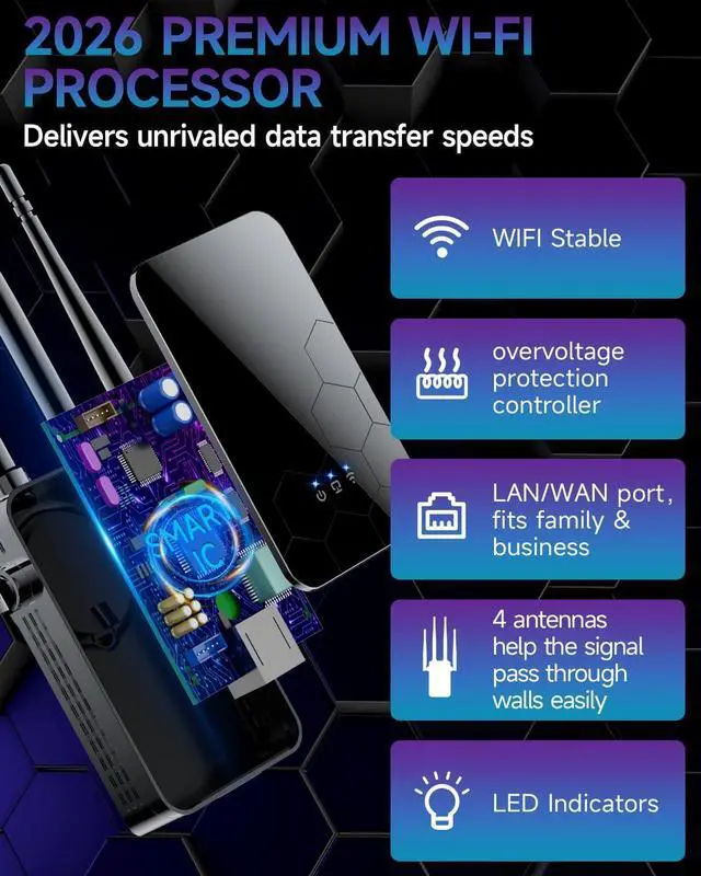 2026 WiFi Extender Internet Booster, 10000 Sq.ft Long Range Repeater Wireless Routers Amplifier, Mesh Wi-Fi 80% Faster | Broader Than Ever, Support More Network Devices at Home, 1-Tap Setup - Image 4