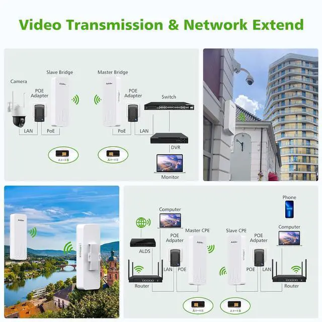 Wireless Bridge, 3KM 5.8G Point to Point Outdoor CPE, Long Range WiFi Bridges for PtP/PtMP with 14DBi High Gain Antenna for Network Sharing,Network Extend,Starlink Network Extend (CPE660) - Image 4