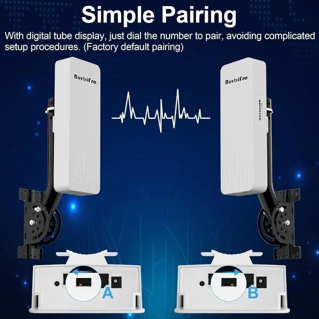 Point to Point Starlink Internet Outdoor Long Range Transmission with Mount for Starlink Gen 3 Router, Starlink WiFi Extender, 5.8GHz 3KM 1000Mbps 18dBi High Gain Antenna, 2 Pack - Image 5
