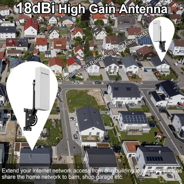 Point to Point Starlink Internet Outdoor Long Range Transmission with Mount for Starlink Gen 3 Router, Starlink WiFi Extender, 5.8GHz 3KM 1000Mbps 18dBi High Gain Antenna, 2 Pack - Image 6