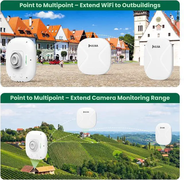 3 Pack Wireless Bridge Gigabit WiFi Bridge Outdoor, ULNA WiFi5 CPE802T Dual Band Point to Point/Multipoint Wireless Bridge, 5KM Long Range Extend Internet to Shop Barn Farm - Image 3