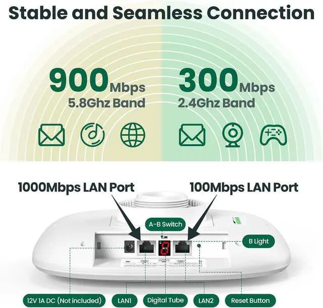 3 Pack Wireless Bridge Gigabit WiFi Bridge Outdoor, ULNA WiFi5 CPE802T Dual Band Point to Point/Multipoint Wireless Bridge, 5KM Long Range Extend Internet to Shop Barn Farm - Image 5