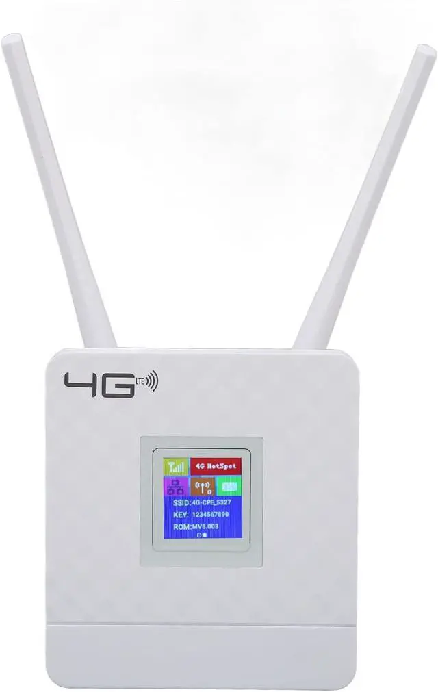 4G LTE Modem Router with SIM Card Slot, Dual External Antennas, Office/Home/Travel Router