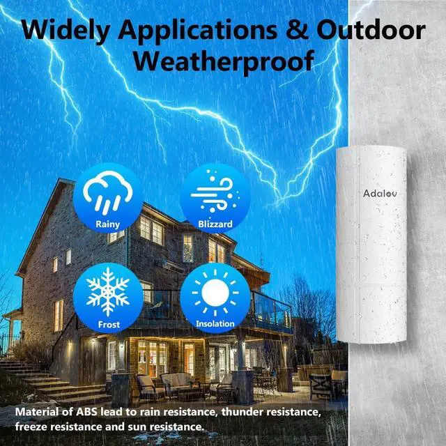 5.8G Outdoor Wireless Bridge, Point to Point Wireless Bridge Outdoor CPE with 14DBi Antenna,3KM Long Range WiFi Bridge for Building to Building, Barn, Starlink Network Extend - Image 4