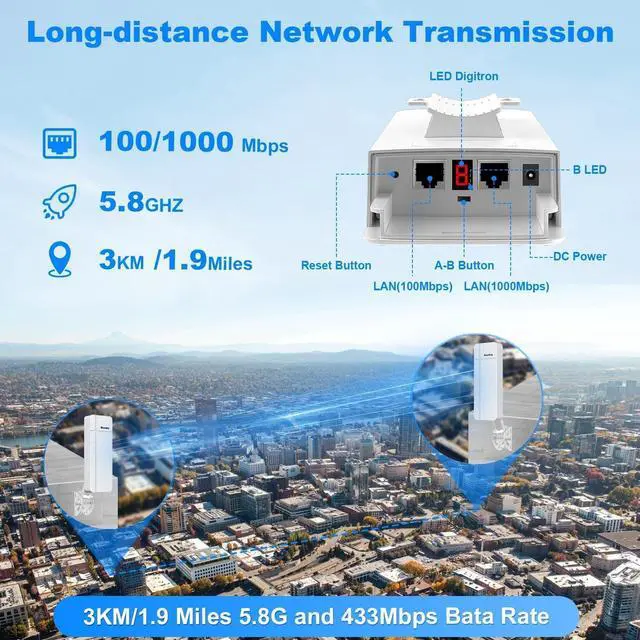 Point to Point Wireless Bridge Outdoor, WiFi Bridges for PtP/PtMP,IP65 Waterproof, 5.8G with 16DBi High Gain Antenna for Network Extend, Works with Starlink - Image 2