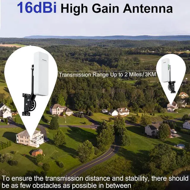Outdoor Point to Point Starlink WiFi Extender for Gen 3 Router, 5.8GHz Dual Gigabit Ethernet Ports P2P Kit to Extend Starlink Network, 2-Mile Long Range with 18dBi High-Gain Antenna (2-Pack) - Image 2