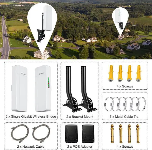 Outdoor Point to Point Starlink WiFi Extender for Gen 3 Router, 5.8GHz Dual Gigabit Ethernet Ports P2P Kit to Extend Starlink Network, 2-Mile Long Range with 18dBi High-Gain Antenna (2-Pack) - Image 6