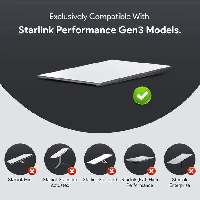 Starlink Ethernet Adapter Performance Gen 3 1FT/30CM Waterproof RJ45 Coupler & Ethernet Cable Extension for Performance Gen 3 Dish, Plug-and-Play, High-Speed Data Transmission, Outdoor Use (1 Pack) - Image 3