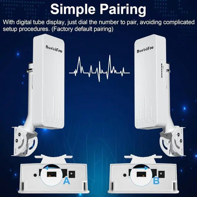 Point to Point Starlink Internet Long Range Transmission with Mount for Starlink Gen 3 Router, Starlink WiFi Extender, 5.8GHz 3KM 1000Mbps 18dBi High Gain Antenna, 2 Pack (CPE1300 with WiFi 6 Router) - Image 5