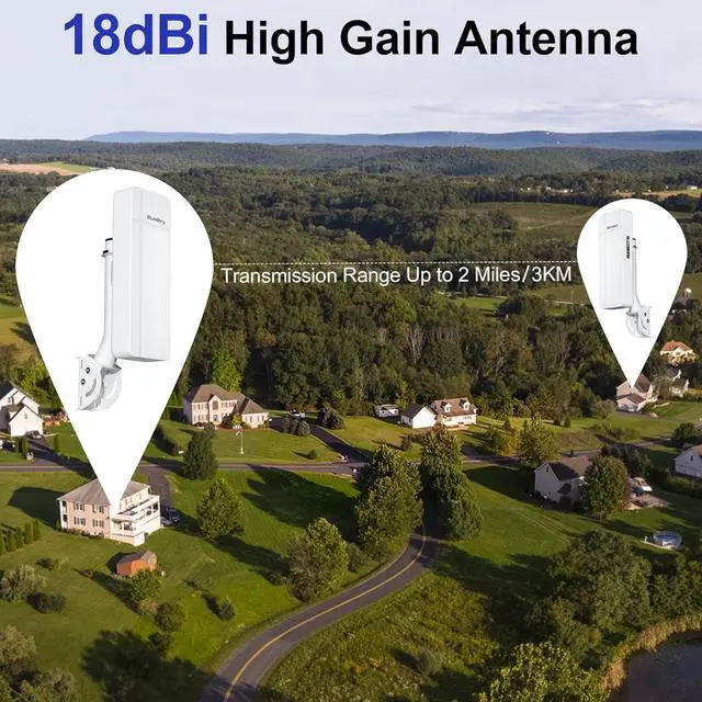 Outdoor Wireless Bridge Long Range | Dual Gigabit Ports, 18dBi High-Gain Antenna, IP65 Waterproof, Supports Starlink Signal Extension - Image 6
