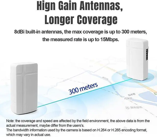Tiny-Size 2.4GHZ Point to Point MultiPoint IP64 Waterproof Wireless Bridge ST208 (ST208E x 2 Sets (Standard Version)) - Image 4