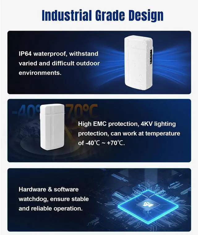 Tiny-Size 2.4GHZ Point to Point MultiPoint IP64 Waterproof Wireless Bridge ST208 (ST208E x 2 Sets (Standard Version)) - Image 5