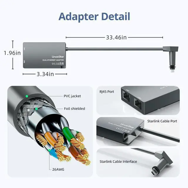 Dual Port Ethernet Adapter for Starlink Gen 2, for Starlink V2 Ethernet Dongles RJ45 Interface Wired Extenders - Image 5