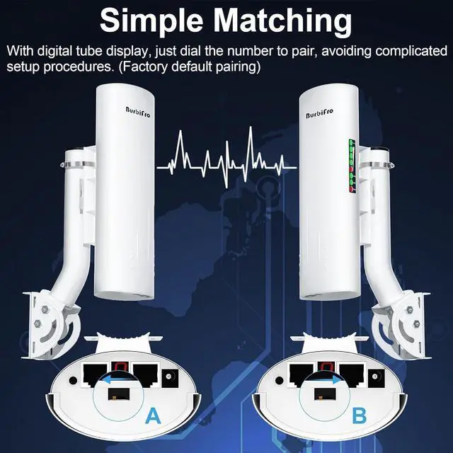 Point to Point Starlink Internet Long Range Transmission with WiFi 6 Router and Bracket for Starlink Gen 3 Router, Starlink WiFi Extender, 5.8GHz 3KM with 18dBi High Gain Antenna, 2 Pack - Image 5