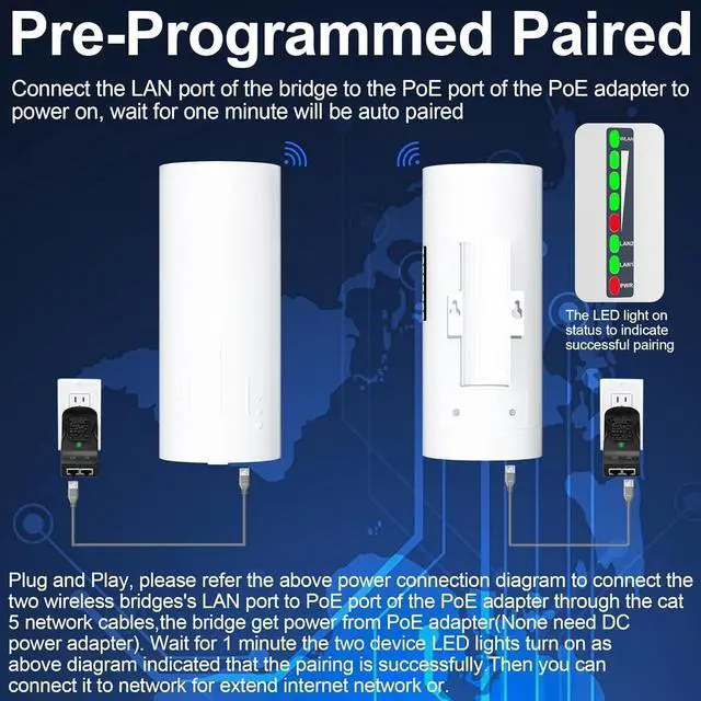 Point to Point Starlink Internet Long Range Transmission with WiFi 6 Router and Bracket for Starlink Gen 3 Router, Starlink WiFi Extender, 5.8GHz 3KM with 18dBi High Gain Antenna, 2 Pack - Image 6