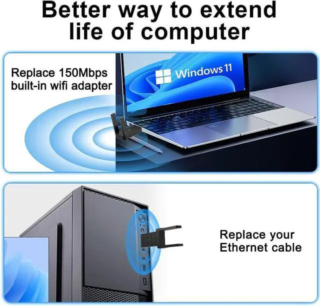 WiFi Adapter for Desktop PC, Wireless Adapter Wide-Coverage Dual Band 2.4GHz 400Mbps and 5GHz 867Mbps, USB 2.0, Dual High Gain Antenna, Supports Windows 10/11, Plug and Play 1300Mbps - Image 5
