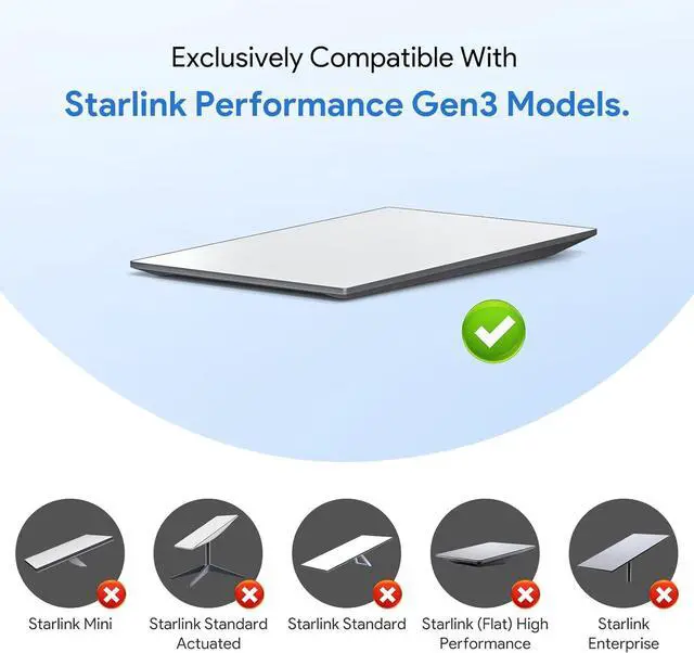 XLTTYWL Starlink Performance Gen 3 Ethernet Adapter, Starlink Performance Gen 3 Cable Extension to RJ45 Coupler Waterproof (Performance Gen 3&Standard Gen 3 Ethernet Adapter) - Image 6