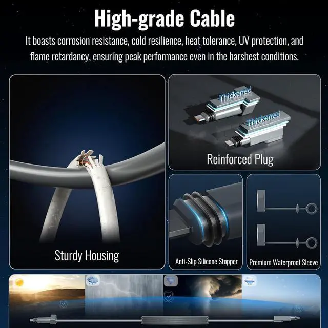 33FT High-Speed Starlink Gen 2 Cable, 1200Mbps, Waterproof & Corrosion-Resistant Housing - Image 6
