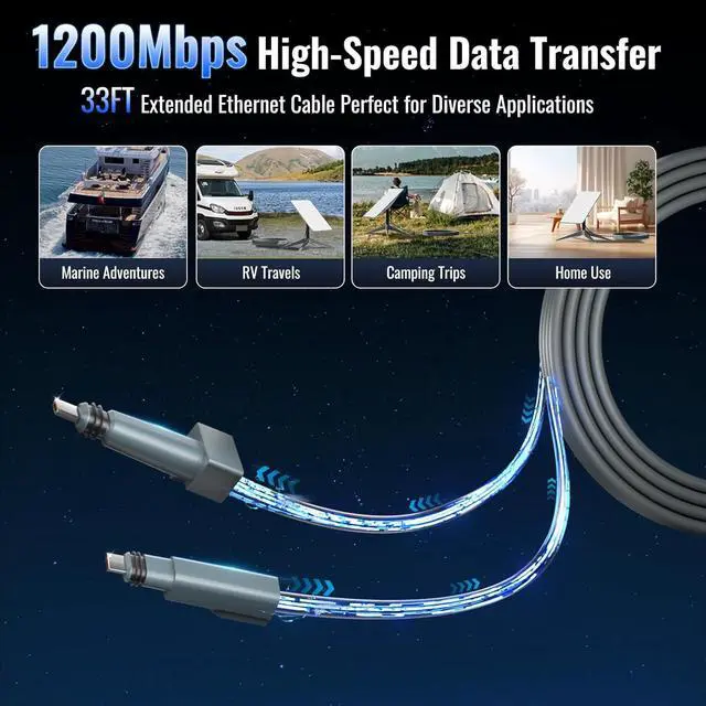 33FT High-Speed Starlink Gen 2 Cable, 1200Mbps, Waterproof & Corrosion-Resistant Housing - Image 3