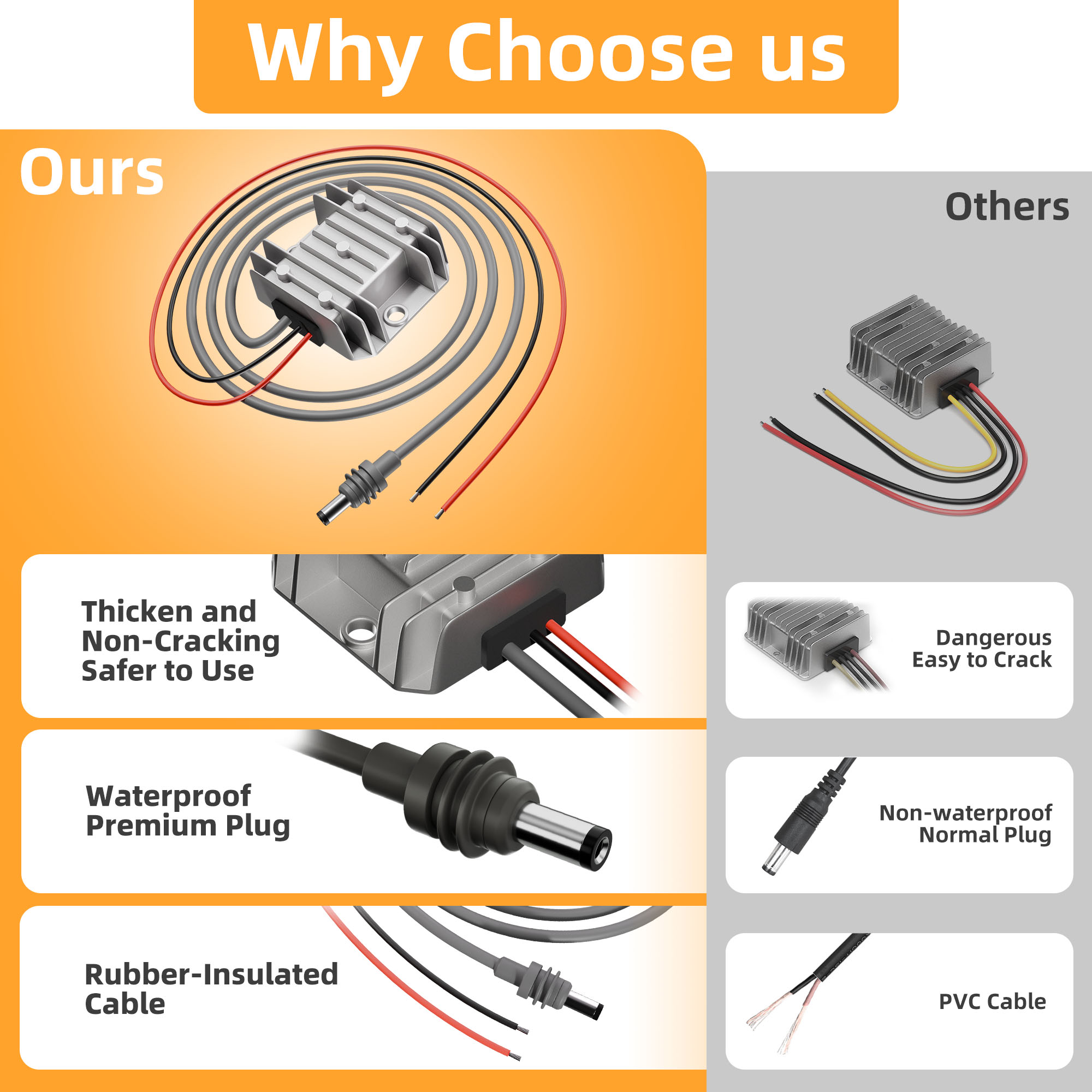 DC-DC30V3.5A Starlink Mini DC 9V to 28V
Boost Converter with DC Power Cable | Kenya - Image 3