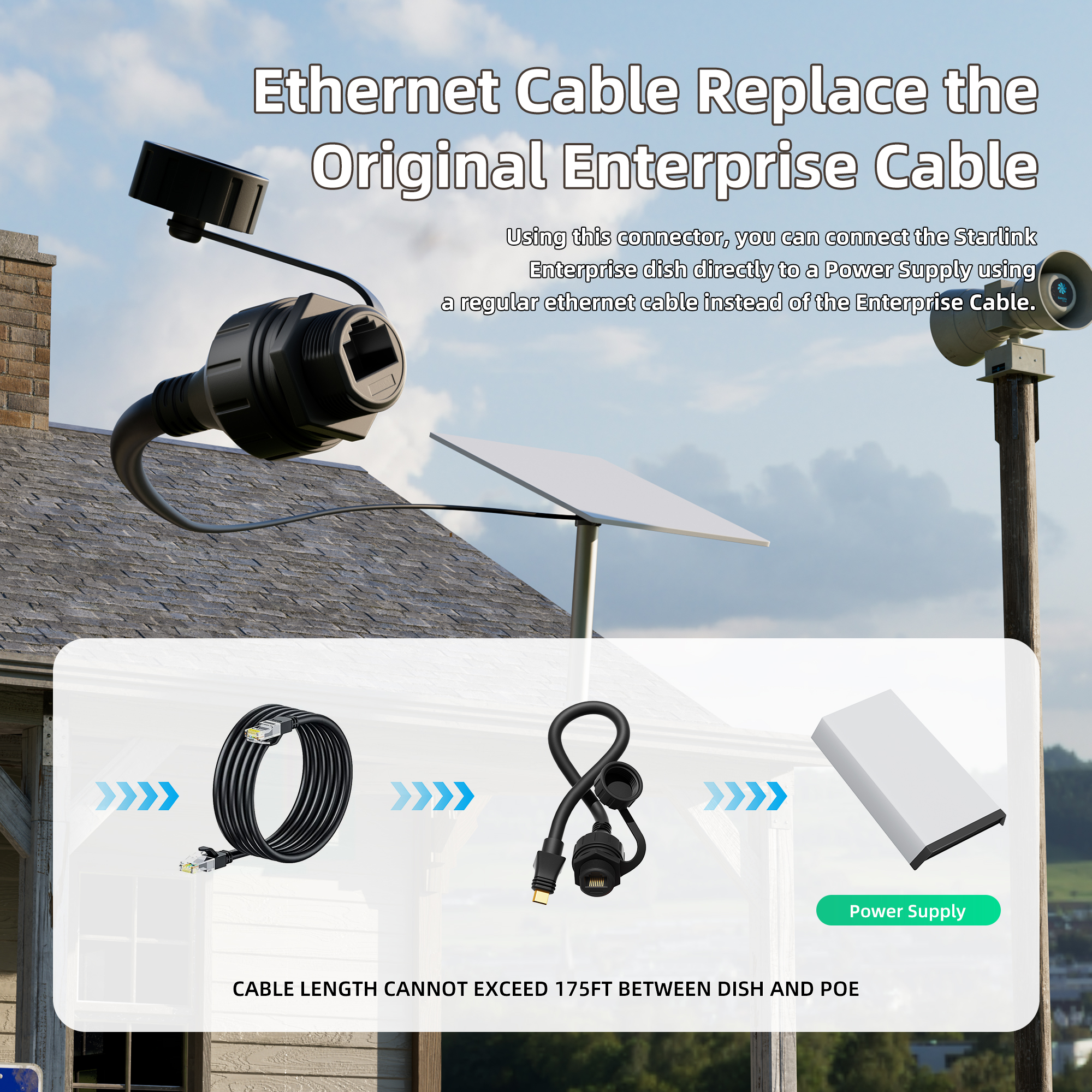 Enterprise-RJ45 Starlink Enterprise
Ethernet Adapter – SPX Plug to RJ45 Cable Extension | Kenya - Image 2