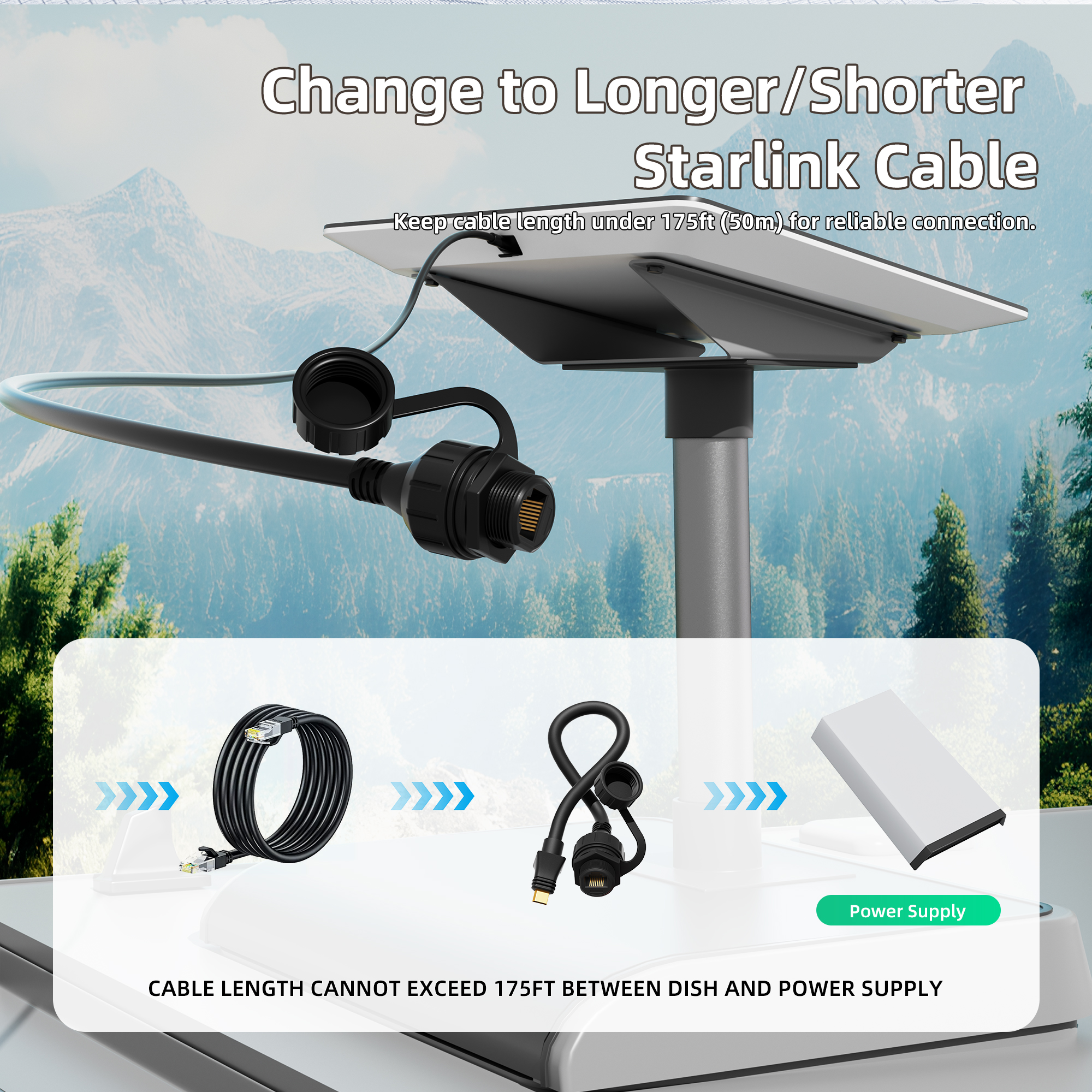 FHP-RJ45 Starlink Flat High Performance
Ethernet Adapter – SPX Plug to RJ45 Cable Extension | Kenya - Image 2