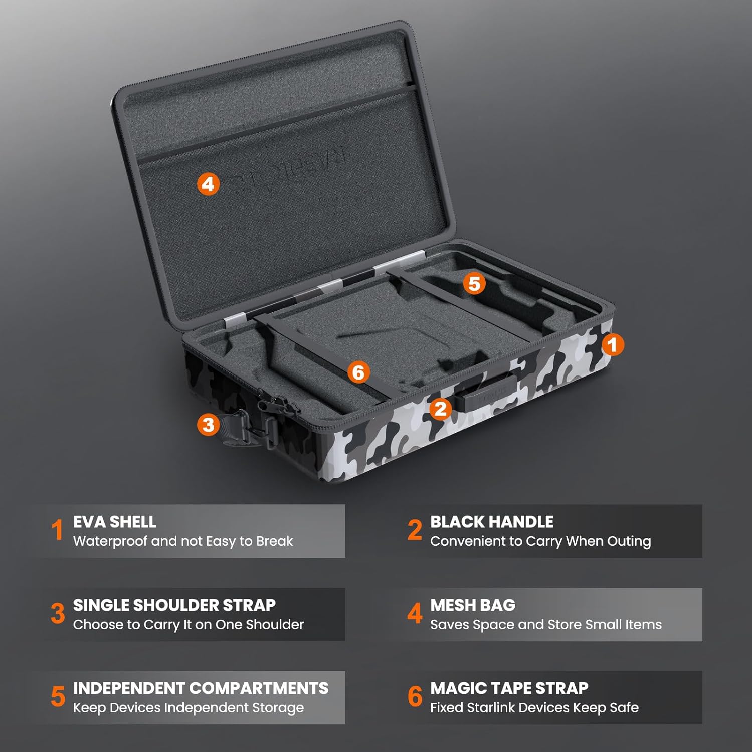 Starlink Gen 3 Travel Case Handbag with
4PCS Starlink Gen 3 Dish Stand Pad | Kenya - Image 2