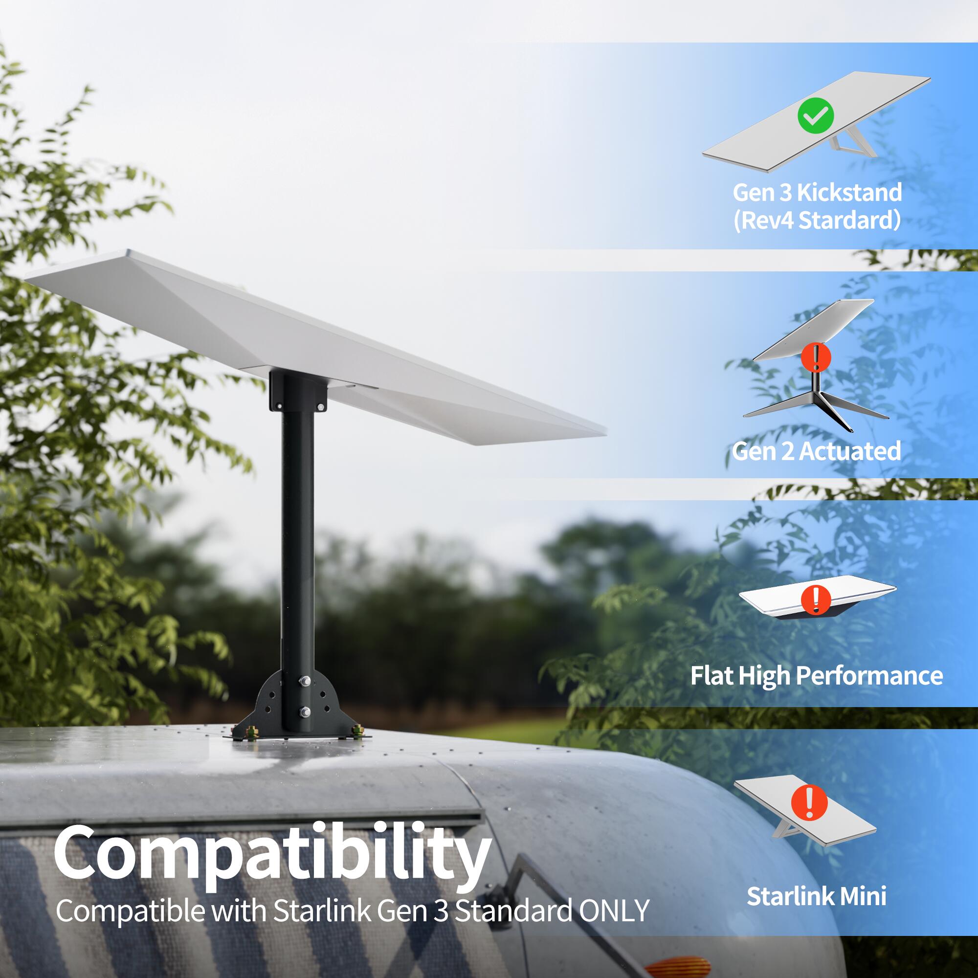 Starlink Gen 3 Roof Mount Kit with Pipe
Adapter and Pole Mount Bracket | Kenya - Image 4