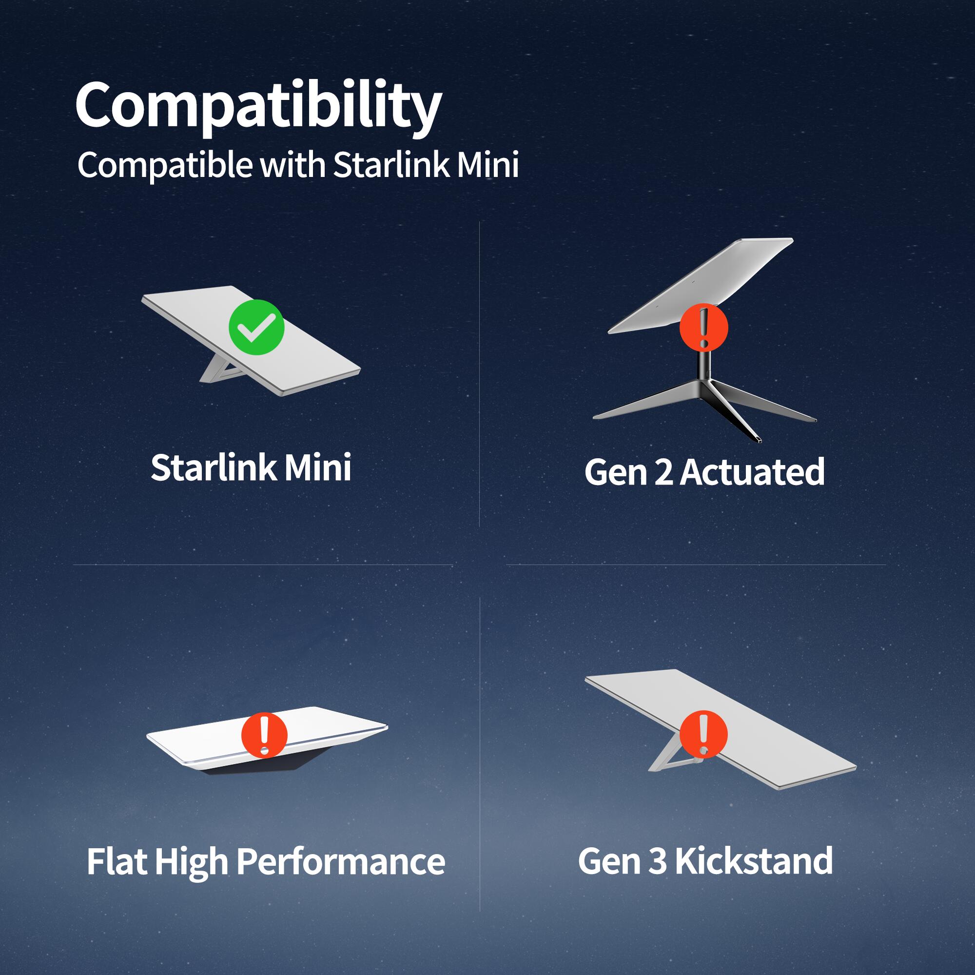 Starlink Mini DC to Car Charger Cable
with 15A Fuse – 9.84FT/ 3M | Kenya - Image 4