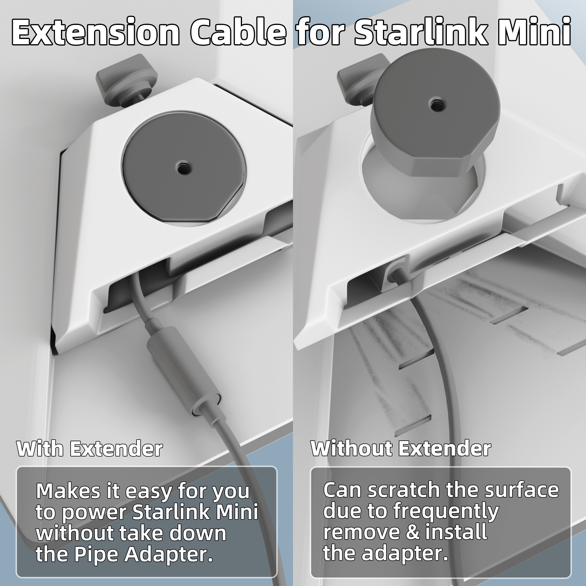 MINI-DC-DCF-0.17M Starlink Mini DC to DC
Female Adapter Power Extension – 0.17M/0.56FT | Kenya - Image 2