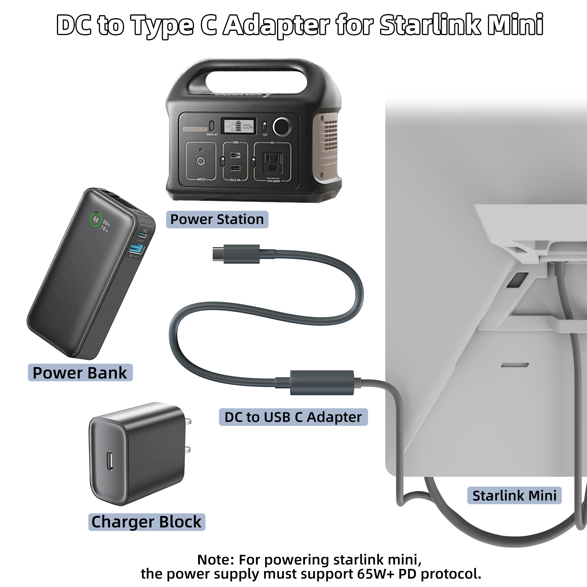 MINI-DCF-TC-0.17M Starlink Mini DC Female
to USB-C Adapter – 65W+ PD Compatible – 0.17M/0.56FT | Kenya - Image 3