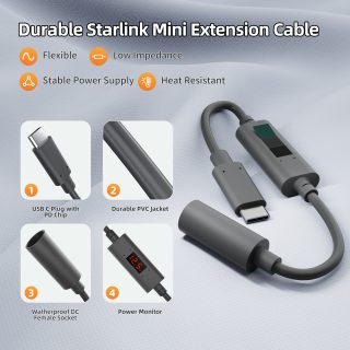 MINI-DCF-TC-VA Starlink Mini USB-C PD
Adapter with Digital Volt/Amp Display for 65W+ Power Banks & Chargers |
Kenya