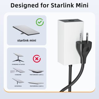 MINI-POW-AC-U2 Starlink Mini Power Supply
60W Replacement AC Adapter with 1.8m (6ft) Cord | Kenya