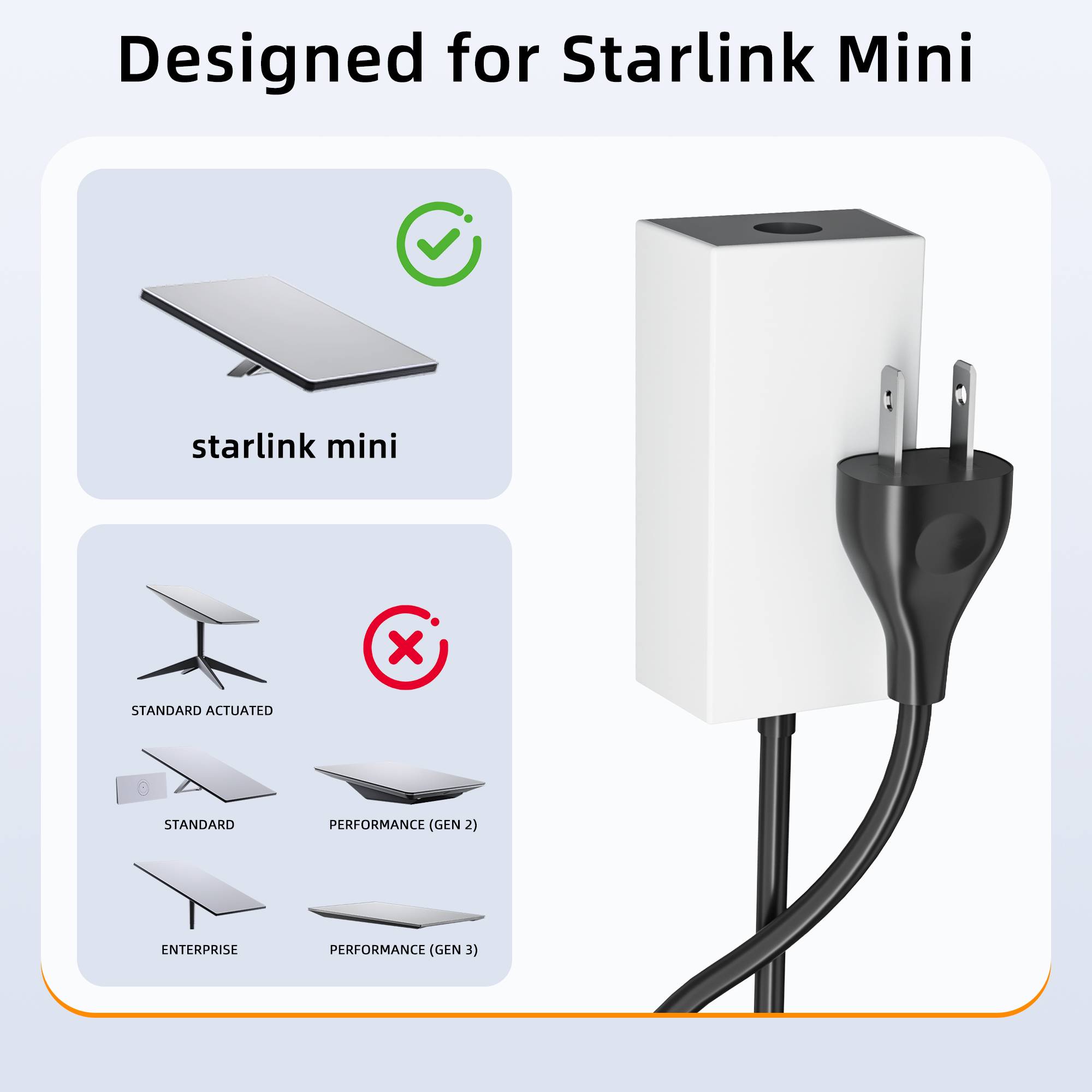 MINI-POW-AC-U2 Starlink Mini Power Supply
60W Replacement AC Adapter with 1.8m (6ft) Cord | Kenya