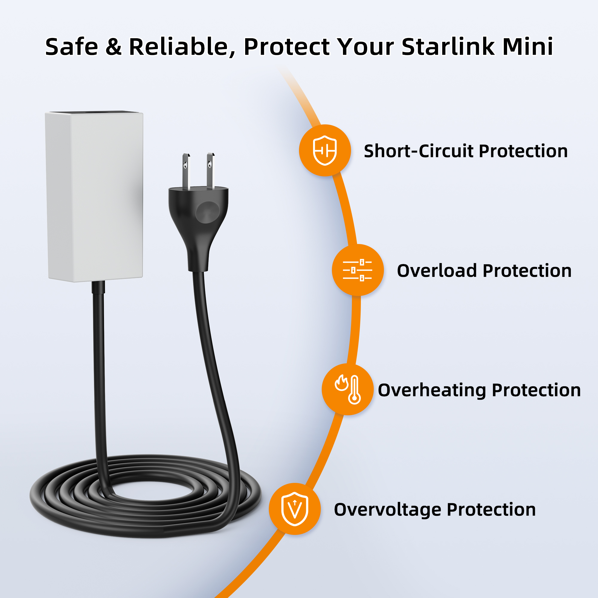 MINI-POW-AC-U2 Starlink Mini Power Supply
60W Replacement AC Adapter with 1.8m (6ft) Cord | Kenya - Image 3