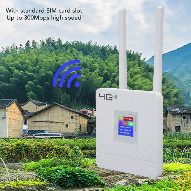 4G LTE Modem Router with SIM Card Slot, Dual External Antennas, Office/Home/Travel Router - Image 2