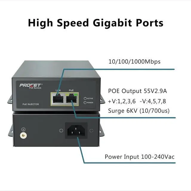 Starlink Gen 3 PoE Injector Gigabit, 3 in 1 Starlink Ethernet Adapter Gen 3 with 6KV (10/700us) Surge Protection, 100-240Vac Input & 150W 55V Output for Starlink V3, PT-PSE109GXRN - Image 3