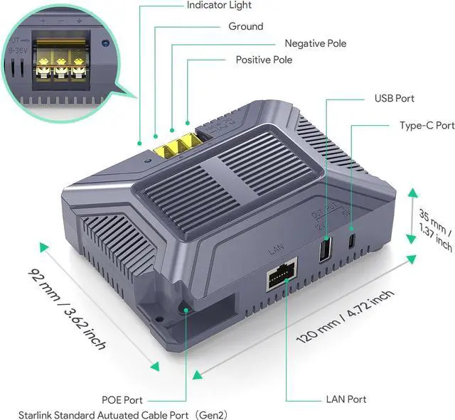 QUIDDITY Starlink V2 Poe Injector, 180W 5 in 1 Gigabit POE Adapter Compatible with StarLink (Gen2) POE DC 9-36V/3A with USB & Type-C Power Output - Image 2