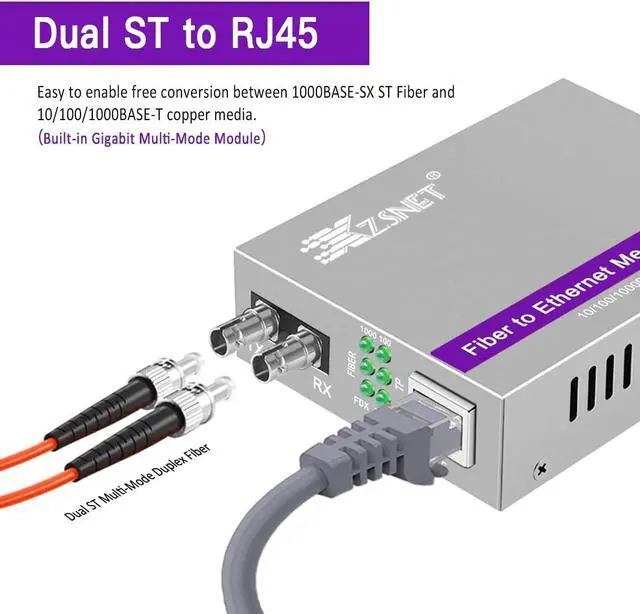 A Pair of Gigabit ST to RJ45 Converter, Multi-Mode Fiber to Ethernet Media Converter (Built-in Module, 850nm, 550m), Plug & Play, 10/100/1000 Base-T Compatible, Auto-Negotiation, Jumbo Frame - Image 2